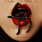 Anova Skyway: Diet of Worms