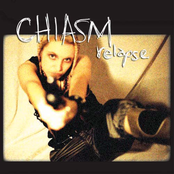 Incision by Chiasm