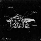 konstantah & izza