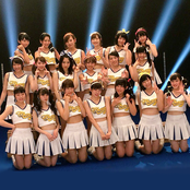 Nmb48 チームbii