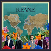 Difficult Child by Keane