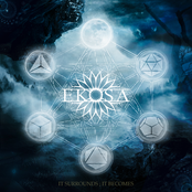 It Surrounds; It Becomes