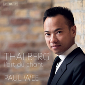 Thalberg: L'art du chant appliqué au piano, Op. 70