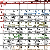 элементарно