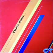 Colour Chart