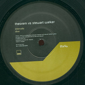 Intervals by Theorem Vs. Stewart Walker