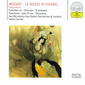 Mozart: Le nozze di Figaro - Highlights