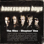 All I Have To Give by Backstreet Boys