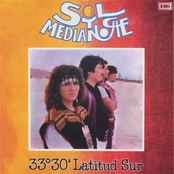 33°30' Latitud Sur