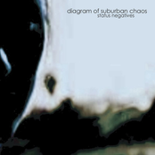 Hollow by Diagram Of Suburban Chaos