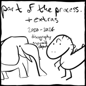 part of the process. + extras