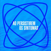 Ao Persistirem os Sintomas