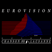 Eurovision Song Contest 1989 Lausanne