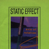 Axis Of Rotation