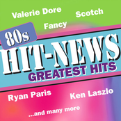 80s Hit News
