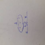 Encontre Tu Foto Colgada en la Pared del Armario