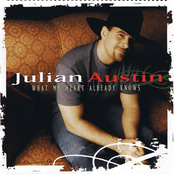 Loving You Was Never Right by Julian Austin