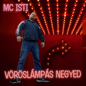 Vöröslámpás negyed
