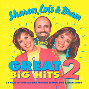 The Muffin Man by Sharon, Lois & Bram