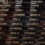 Shortwave Radio Music