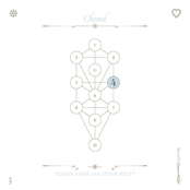 The Book Beri'ah, Vol. 4: Chesed