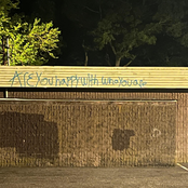 ARE YOU HAPPY WITH WHO YOU ARE?