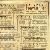 Fairport Convention: The Fairport Companion - Loose Chippings From The Fairport Convention Family Tree