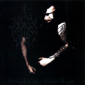 Failing to Confront Suicidal Toughts