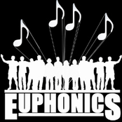 euphonics