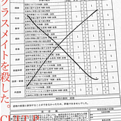 Suicide Classmate