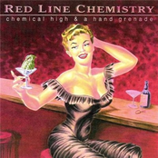 Chemical High And A Hand Grenade