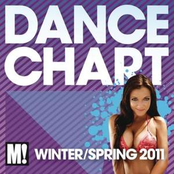 Dance Chart (Winter/Spring 2011)