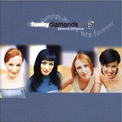 Diamonds Are Forever