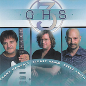 Ghs3