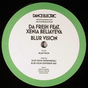 Blur Vision