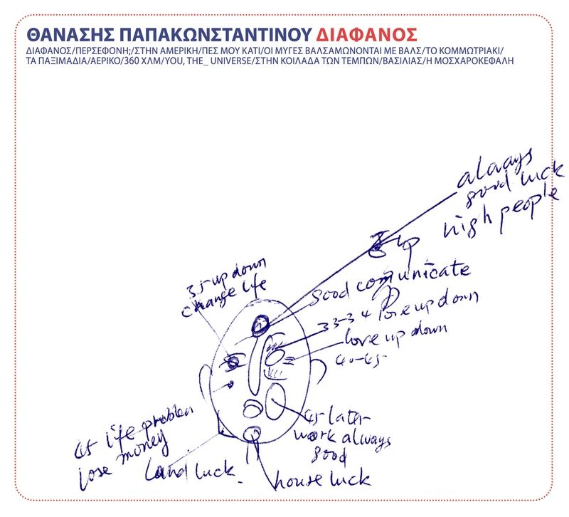 Διάφανος cover