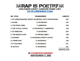 Avatar for Rap is Poetry