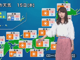 天気予報 的头像
