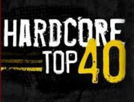 Hardcore Top 40 的头像