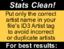Top cartoon artists Top cartoon artists