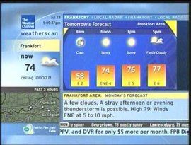 Weatherscan 的头像