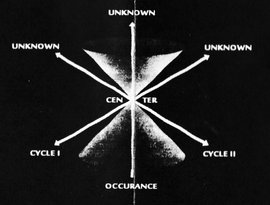 Astral Order of Impurity 的头像