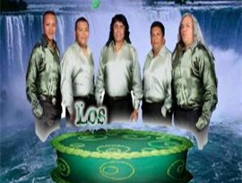Avatar for Los Inolvidables del peru