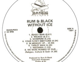 Avatar for Rum & Black