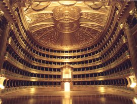 Avatar for Orchestra del Teatro alla Scala