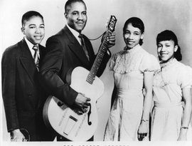 Awatar dla The Staple singers-Be altitude,respect yourself