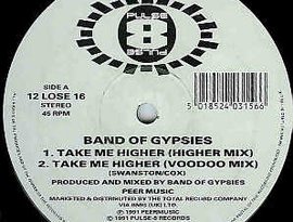 Band of Gypsies のアバター