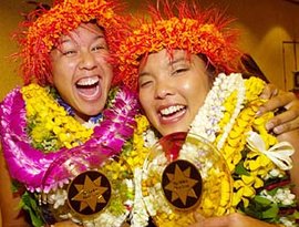Avatar for Keahiwai
