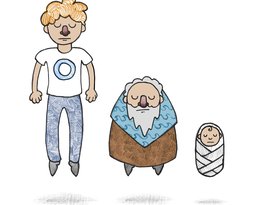 Avatar for Adults, The Elderly, and Children