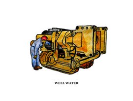 Avatar for Well Water